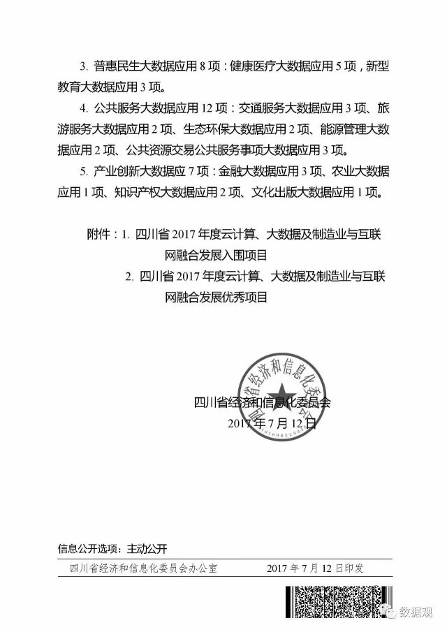 通知 ▏《四川省2017年度云計(jì)算、大數(shù)據(jù)及制造業(yè)與互聯(lián)網(wǎng)融合發(fā)展優(yōu)秀項(xiàng)目》發(fā)布