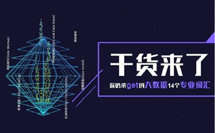 你不能不知道的14個大數(shù)據(jù)專業(yè)詞匯