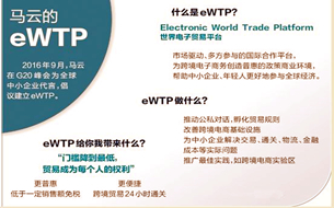 智能語音、智能搜索、人臉識別等技術(shù)漂洋過海 中國云推動?xùn)|南亞互聯(lián)網(wǎng)發(fā)展