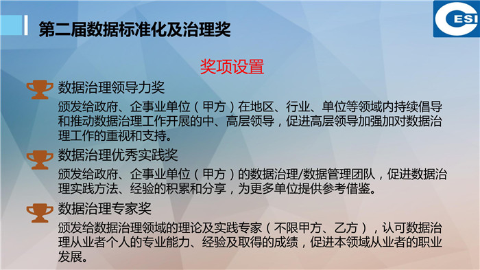關(guān)于數(shù)據(jù)管理標(biāo)準(zhǔn)化工作的思考（附PPT）