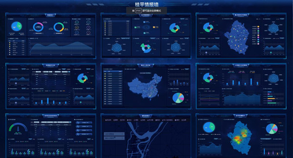 天源迪科可視化全息作戰(zhàn)平臺助力桂平公安提升警務效能成效明顯