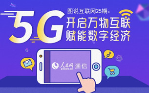 圖解5G：開啟萬物互聯(lián) 賦能數(shù)字經(jīng)濟(jì)