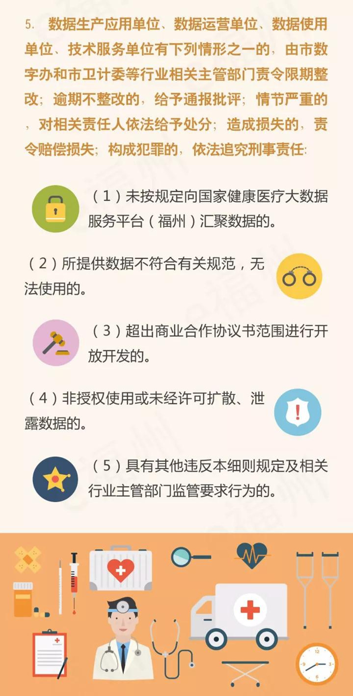 圖解《福州市健康醫(yī)療大數(shù)據(jù)開放開發(fā)實(shí)施細(xì)則》的