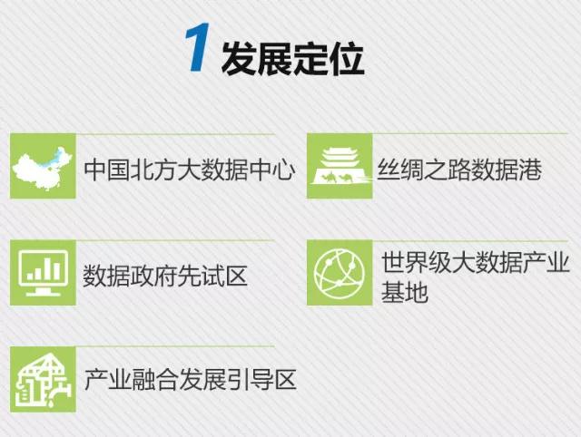 一圖讀懂《內(nèi)蒙古自治區(qū)大數(shù)據(jù)發(fā)展總體規(guī)劃（2017-2020年）》