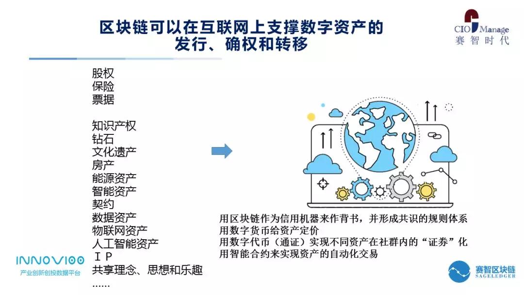 賽智時代趙剛：區(qū)塊鏈的意義與投資熱點
