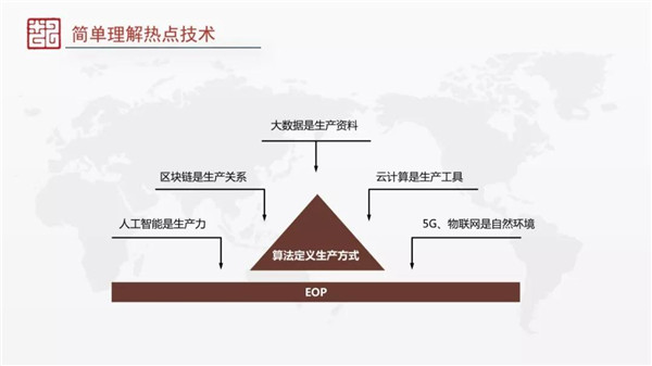 趙國棟：數(shù)字經(jīng)濟(jì)各要素的重構(gòu)和演變