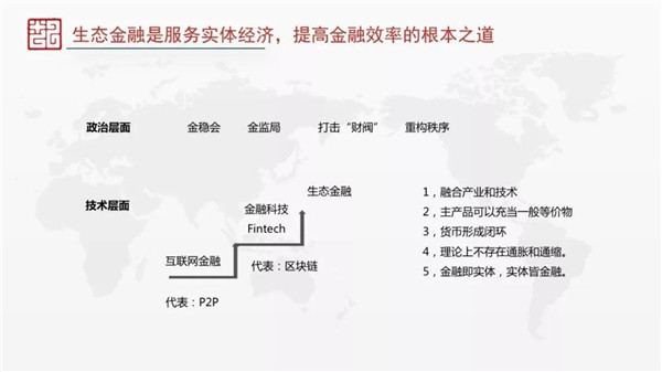 趙國棟：數(shù)字經(jīng)濟(jì)各要素的重構(gòu)和演變