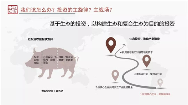 趙國棟：數(shù)字經(jīng)濟(jì)各要素的重構(gòu)和演變