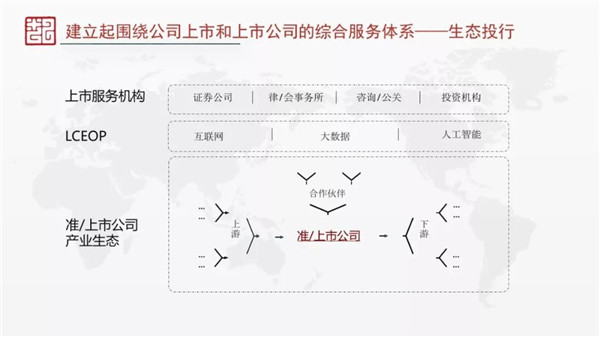趙國棟：數(shù)字經(jīng)濟(jì)各要素的重構(gòu)和演變