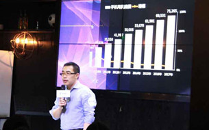 “友盟+”全域數(shù)據(jù)首次定義“超級用戶” DI時代新黃金法則誕生
