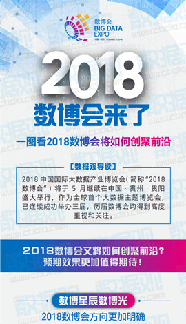 圖說數(shù)博會丨一圖看2018數(shù)博會將如何創(chuàng)聚前沿！