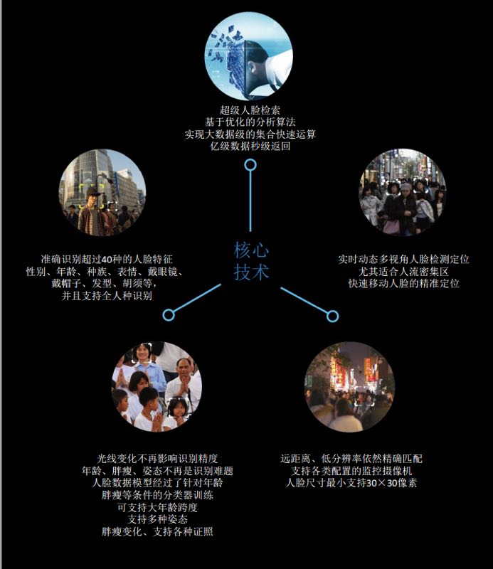 2018數(shù)博會(huì)展商點(diǎn)擊：穿越人山人海總能找到你
