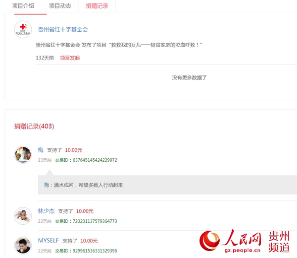 “博愛(ài)云”平臺(tái)上公開(kāi)的捐贈(zèng)信息。