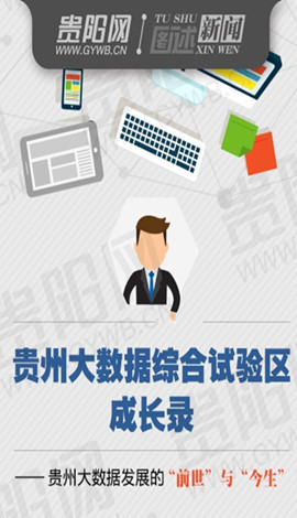 圖說(shuō) ▏貴州大數(shù)據(jù)綜合試驗(yàn)區(qū)成長(zhǎng)錄
