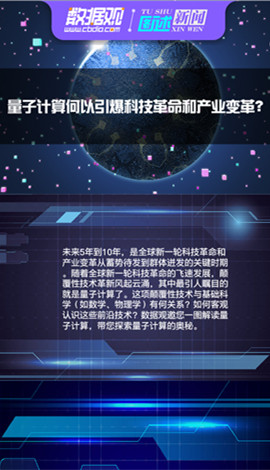 圖解 ▏量子計(jì)算何以引爆科技革命和產(chǎn)業(yè)革命？