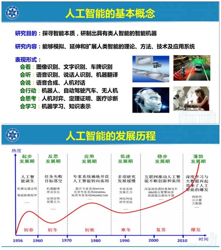人工智能：天使還是魔鬼？（53頁報(bào)告全文）