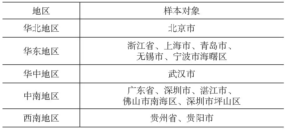 我國(guó)政府開(kāi)放數(shù)據(jù)門(mén)戶網(wǎng)站績(jī)效分析