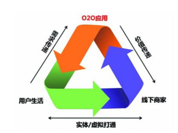 “景”匯數(shù)谷丨缺口率巨大，智慧停車如何帶領(lǐng)城市交通走出困局？