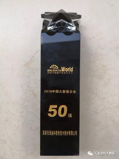天源迪科獲評“中國大數(shù)據(jù)企業(yè)50強(qiáng)”