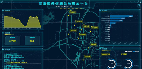 打擊失信穩(wěn)準(zhǔn)狠！大數(shù)據(jù)對(duì)付“老賴”有絕招
