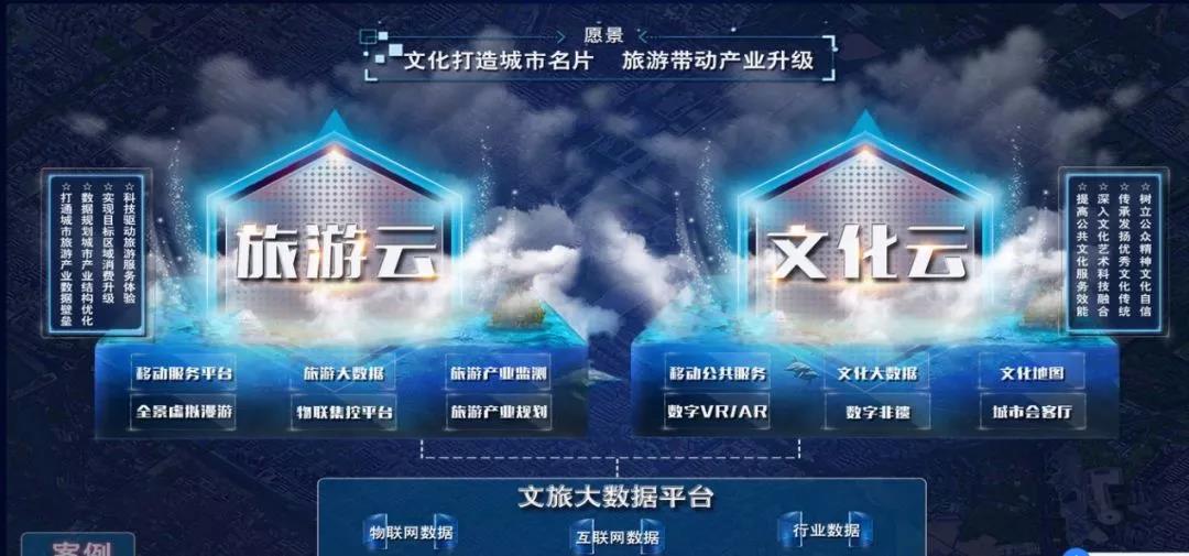 軟通智慧亮相2018國際數(shù)字經(jīng)濟(jì)博覽會(huì)
