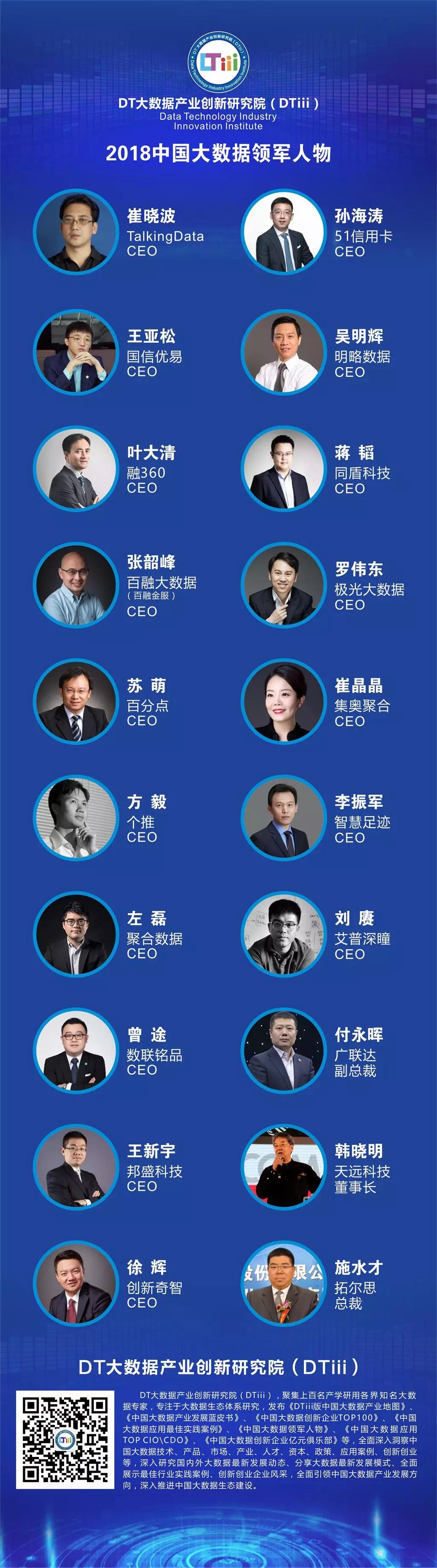 68家收入達(dá)“億元”的大數(shù)據(jù)企業(yè)您知道幾家？