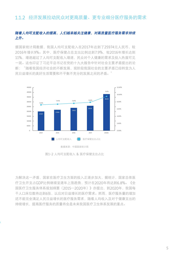 開啟數(shù)字化“個性”診療：《新時代智慧醫(yī)院白皮書發(fā)布》