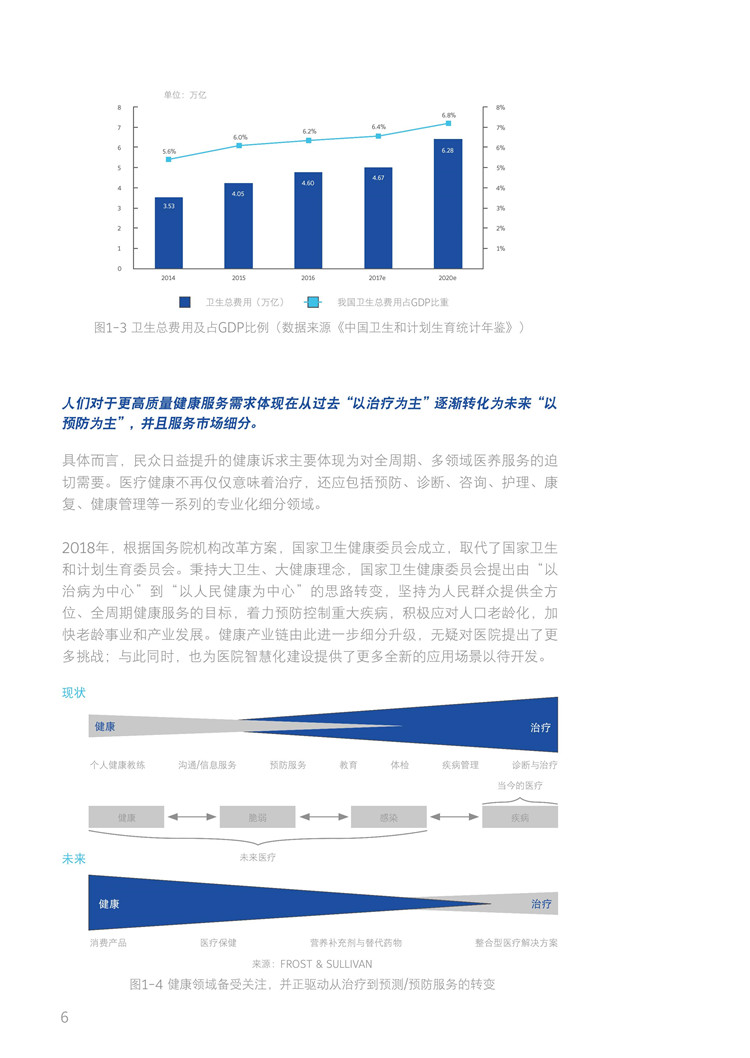 開啟數(shù)字化“個性”診療：《新時代智慧醫(yī)院白皮書發(fā)布》