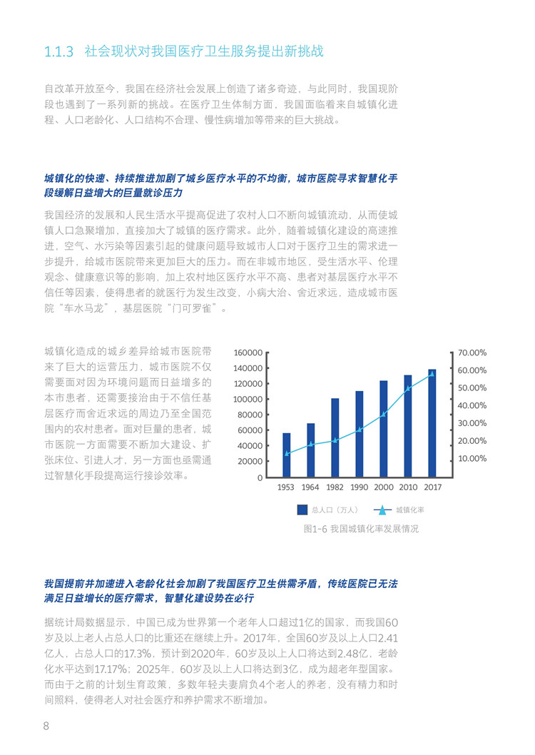 開啟數(shù)字化“個性”診療：《新時代智慧醫(yī)院白皮書發(fā)布》