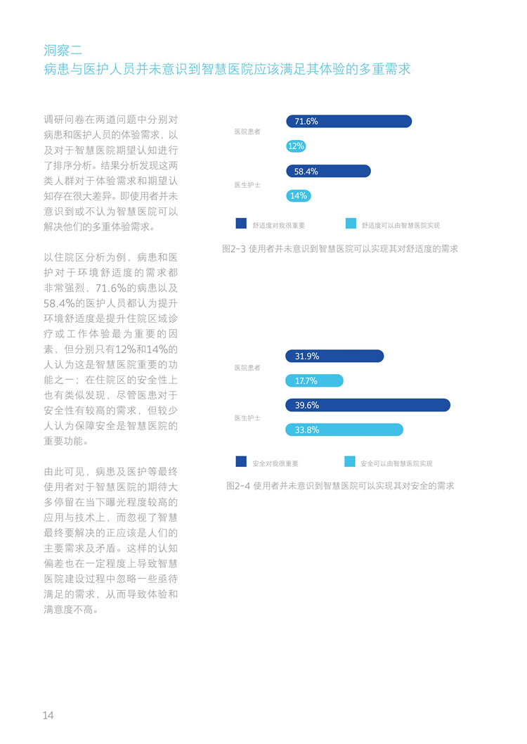 開啟數(shù)字化“個性”診療：《新時代智慧醫(yī)院白皮書發(fā)布》