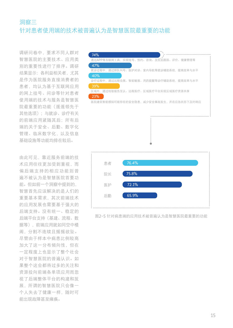 開啟數(shù)字化“個性”診療：《新時代智慧醫(yī)院白皮書發(fā)布》