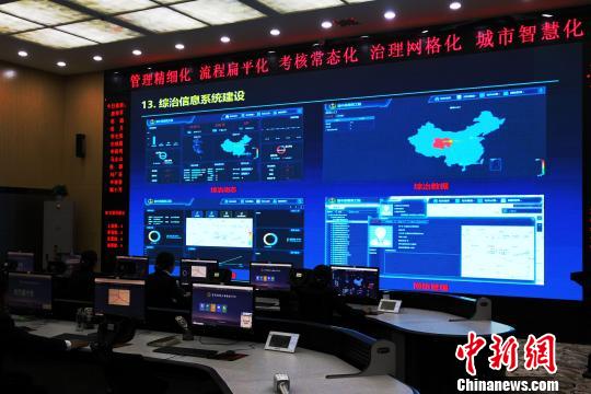 湟中縣“雪亮工程”管理系統(tǒng)。