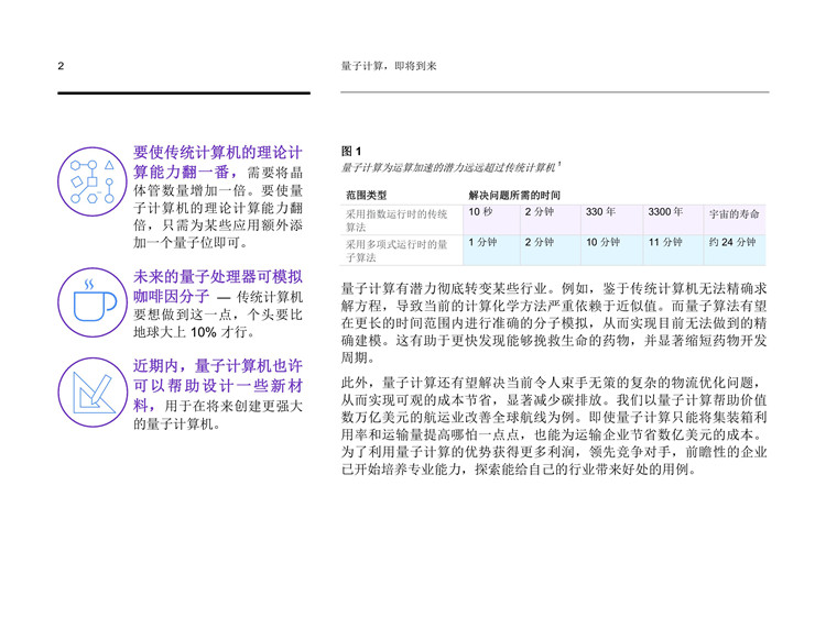 《量子計(jì)算，即將到來》報(bào)告發(fā)布：決勝量子計(jì)算五大戰(zhàn)略 商用近在咫尺