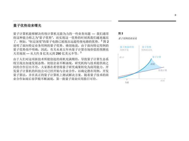 《量子計(jì)算，即將到來》報(bào)告發(fā)布：決勝量子計(jì)算五大戰(zhàn)略 商用近在咫尺