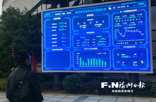 市民通過(guò)政務(wù)數(shù)據(jù)電子屏了解排隊(duì)情況。