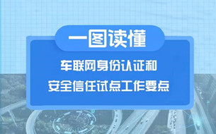 工信部部署開展車聯(lián)網(wǎng)身份認證和安全信任試點工作