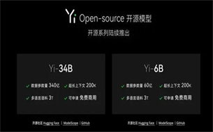 李開復旗下「零一萬物」大模型被指抄襲LLaMA