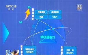 6G進(jìn)展到什么程度？它離我們普通人還有多遠(yuǎn)？一文了解