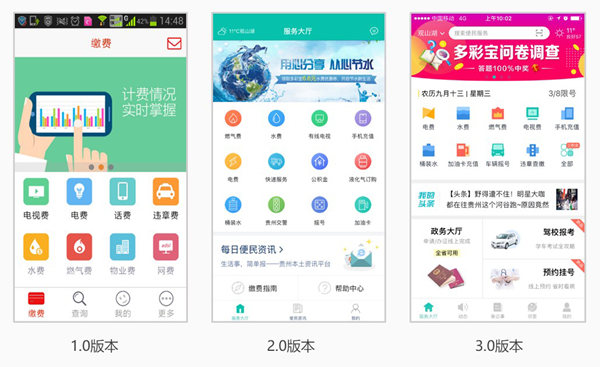 大數(shù)據(jù)運(yùn)用在“民用”領(lǐng)域，看多彩寶怎么做？