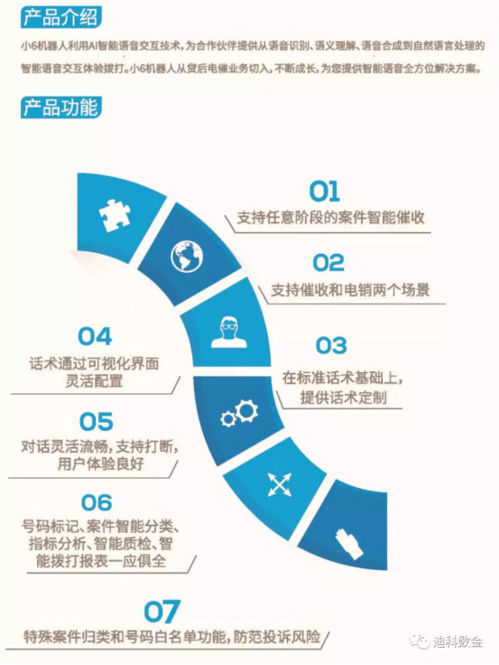 迪科數(shù)金榮獲“2018年度智能風(fēng)控服務(wù)創(chuàng)新獎”