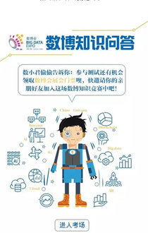 H5|數(shù)博會知識問答