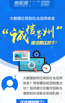 圖述新聞丨“誠(chéng)信貴州”建設(shè)要這樣干！
