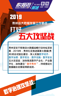 圖解丨2019貴州省大數(shù)據(jù)發(fā)展工作要點(diǎn)：打好五大攻堅(jiān)戰(zhàn)
