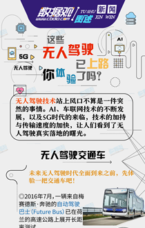 這些無人駕駛已上路 你體驗(yàn)了嗎？