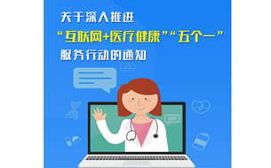三部門：深入推進(jìn)“互聯(lián)網(wǎng)+醫(yī)療健康”“五個(gè)一”服務(wù)行動(dòng)