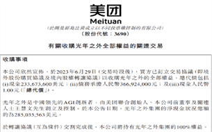 斥資20.65億！美團入局大模型