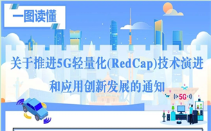 事關(guān)5G，工信部發(fā)文→