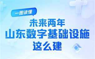 《山東省數字基礎設施建設行動方案（2024-2025年）》發(fā)布