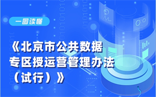 北京公共數(shù)據(jù)專區(qū)授權(quán)運(yùn)營管理辦法出爐