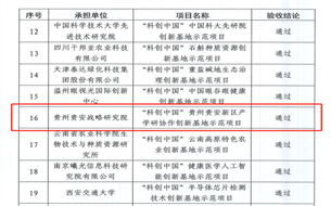 貴州唯一！“科創(chuàng)中國(guó)”貴州貴安新區(qū)產(chǎn)學(xué)研協(xié)作創(chuàng)新基地示范項(xiàng)目通過驗(yàn)收